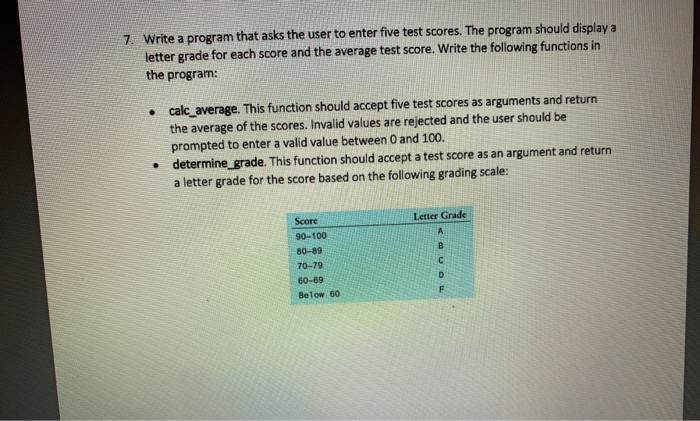 Solved 7. Write A Program That Asks The User To Enter Five | Chegg.com