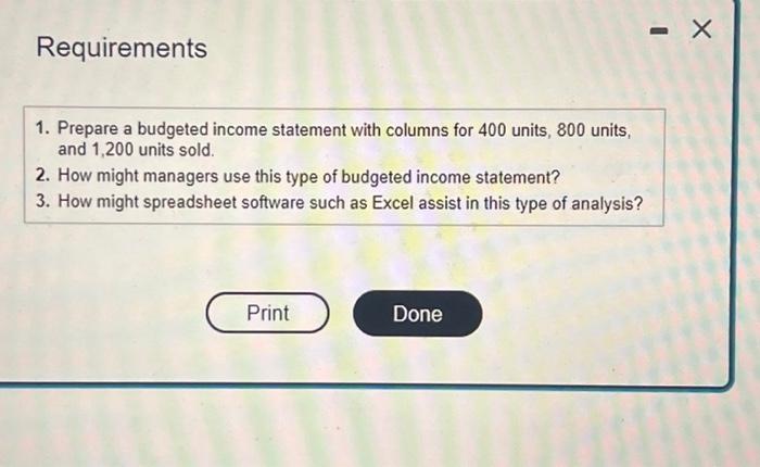 Solved Data Table Sold Re Help. Requirements 1. Prepare A | Chegg.com