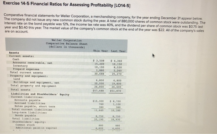 Solved Compute the following financial data for this year. | Chegg.com