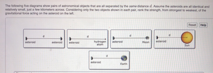 solved-the-following-five-diagrams-show-pairs-of-chegg