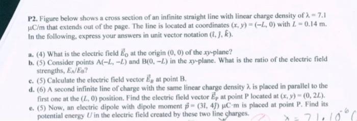 Solved P2. 2. Figure below shows a cross section of an | Chegg.com