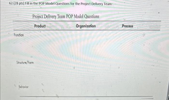 62. (28 pts) Fill in the POP Model Questions for the | Chegg.com