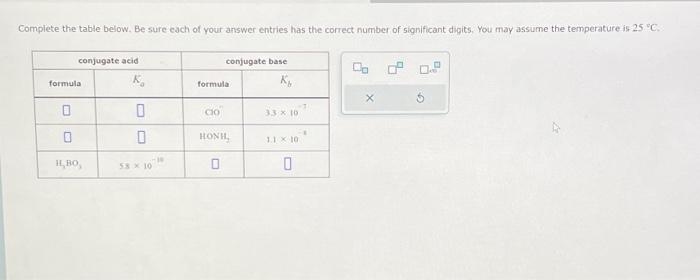 Solved Complete the table below, Be sure each of your answer | Chegg.com
