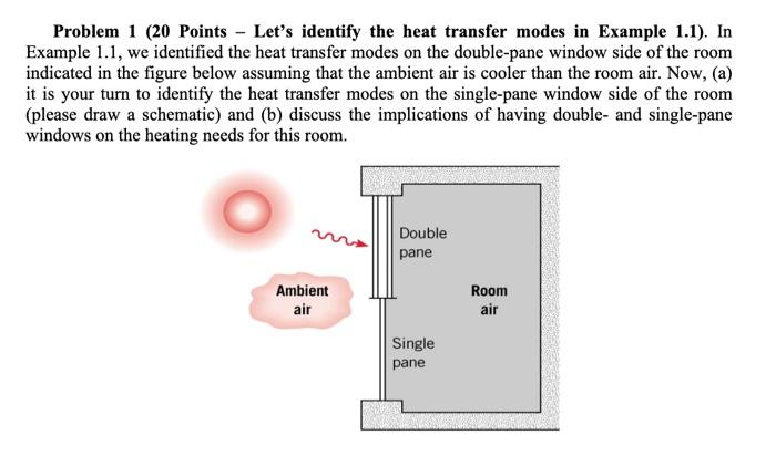 Solved Problem 1 (20 Points - Let's identify the heat | Chegg.com