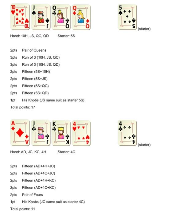 Solved Cribbage is an old, but still popular, card game
