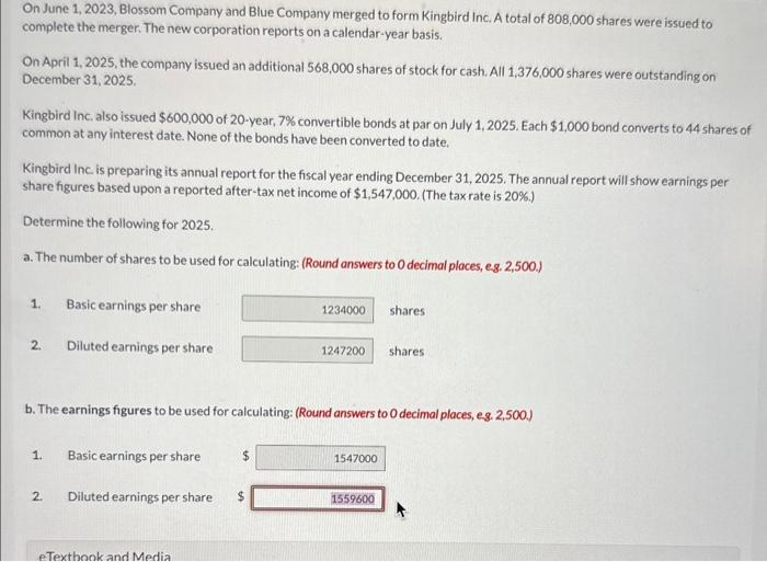 Solved On June 1, 2023, Blossom Company and Blue Company | Chegg.com