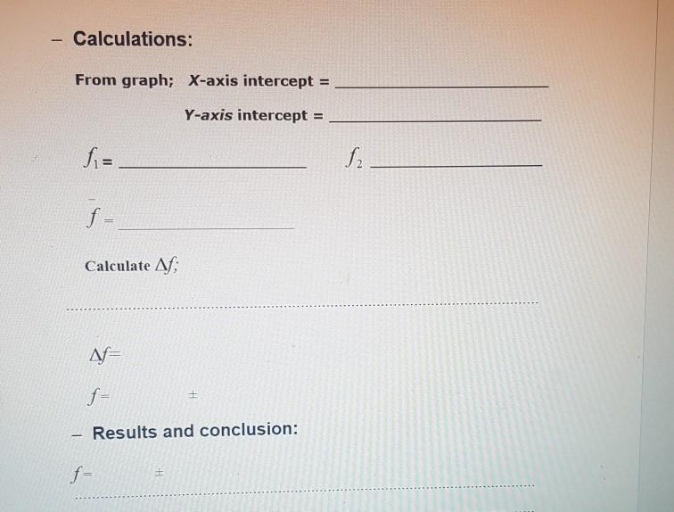 Solved Calculations: From graph; X-axis intercept = Y-axis | Chegg.com