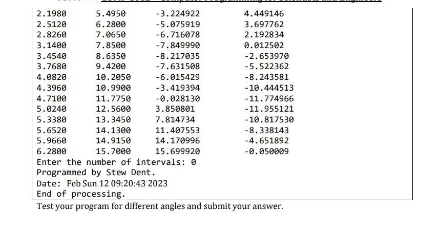 Solved The purpose of this question is to write a complete | Chegg.com