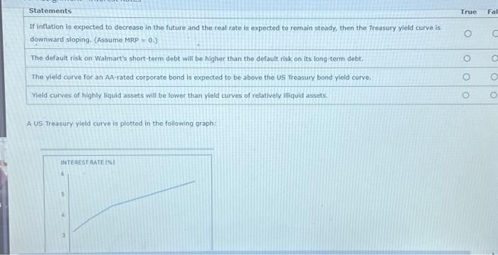 Solved There are three factors that can affect the shape of | Chegg.com
