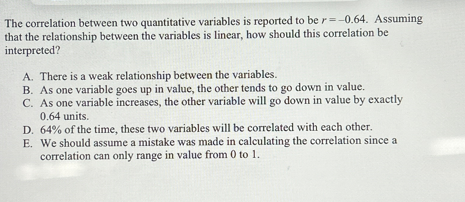 Solved The correlation between two quantitative variables is | Chegg.com