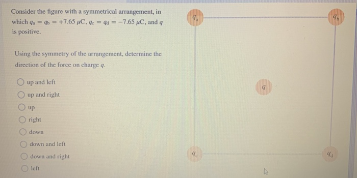 Solved Calculate the magnitude of the force F on the charge | Chegg.com