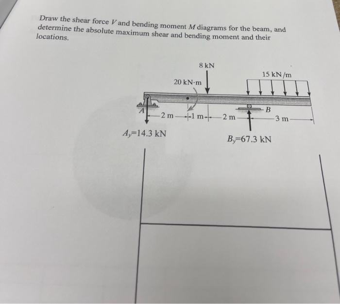Solved Draw the shear force V and bending moment M diagrams | Chegg.com