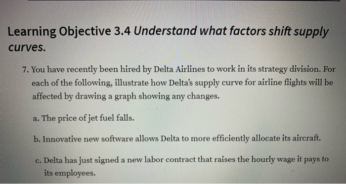 Solved Learning Objective 3.4 Understand What Factors Shift | Chegg.com