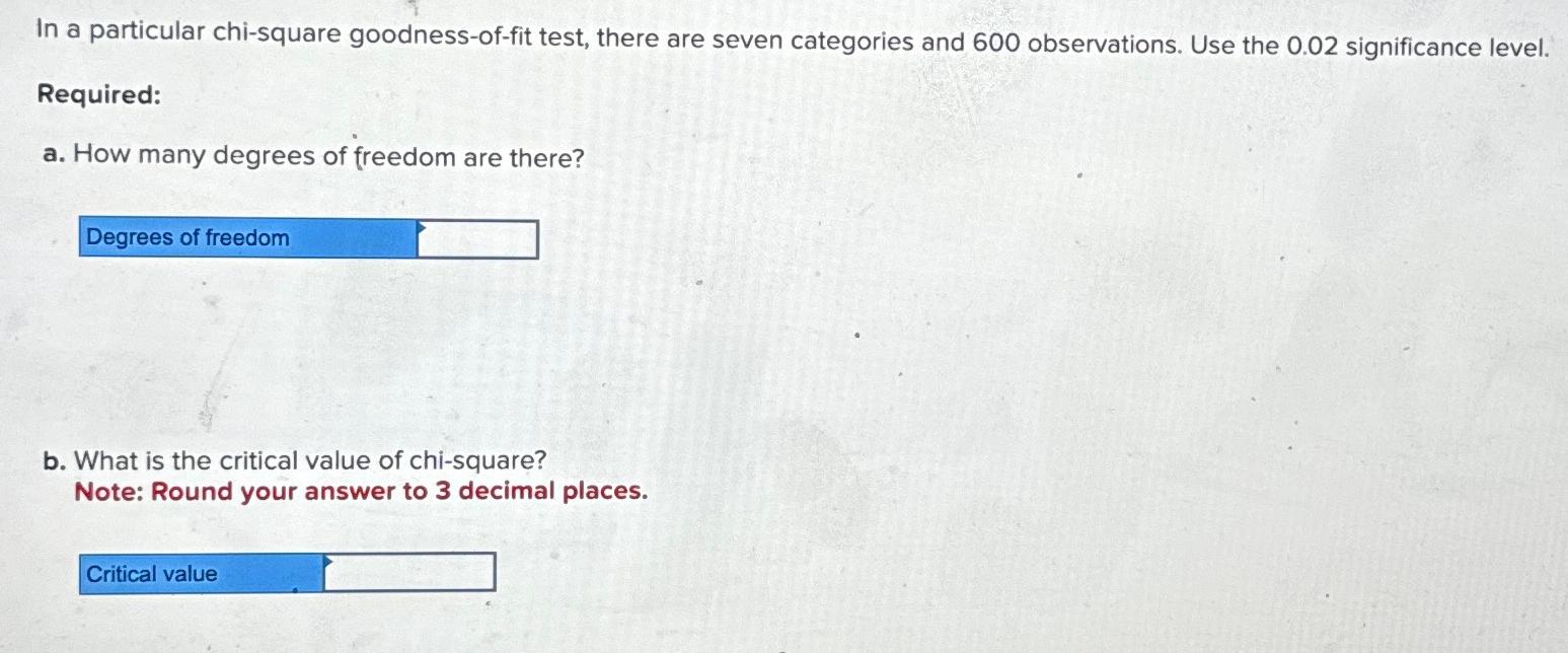 Solved In a particular chi-square goodness-of-fit test, | Chegg.com