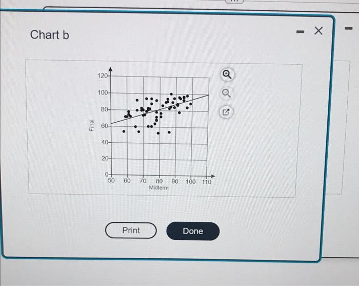 Solved please answer this question ive been stuck here for a | Chegg.com