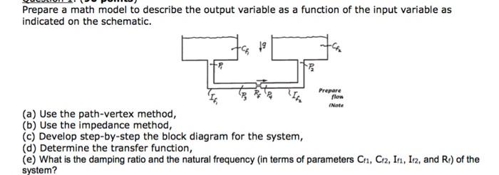 Solved Prepare a math model to describe the output variable | Chegg.com