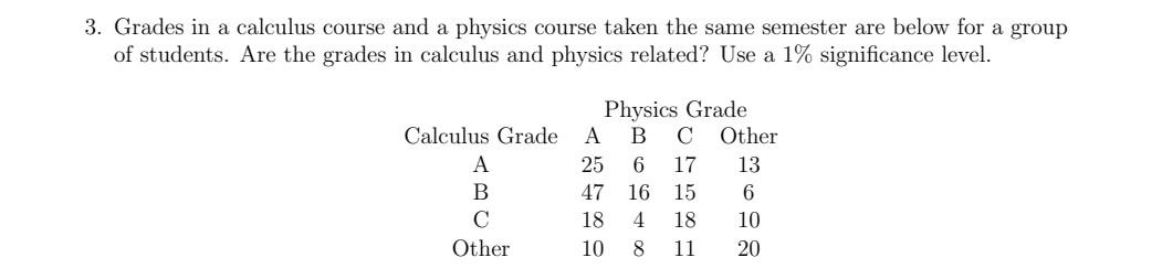 Solved 3. Grades in a calculus course and a physics course | Chegg.com