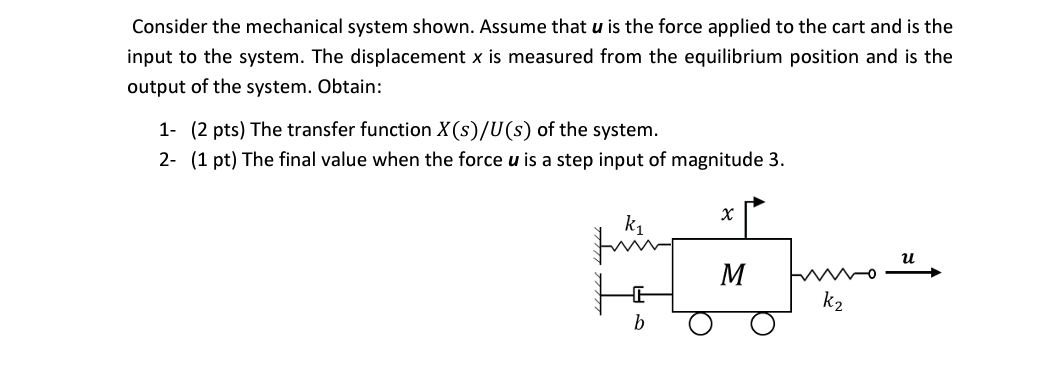 Solved Consider the mechanical system shown. Assume that u | Chegg.com