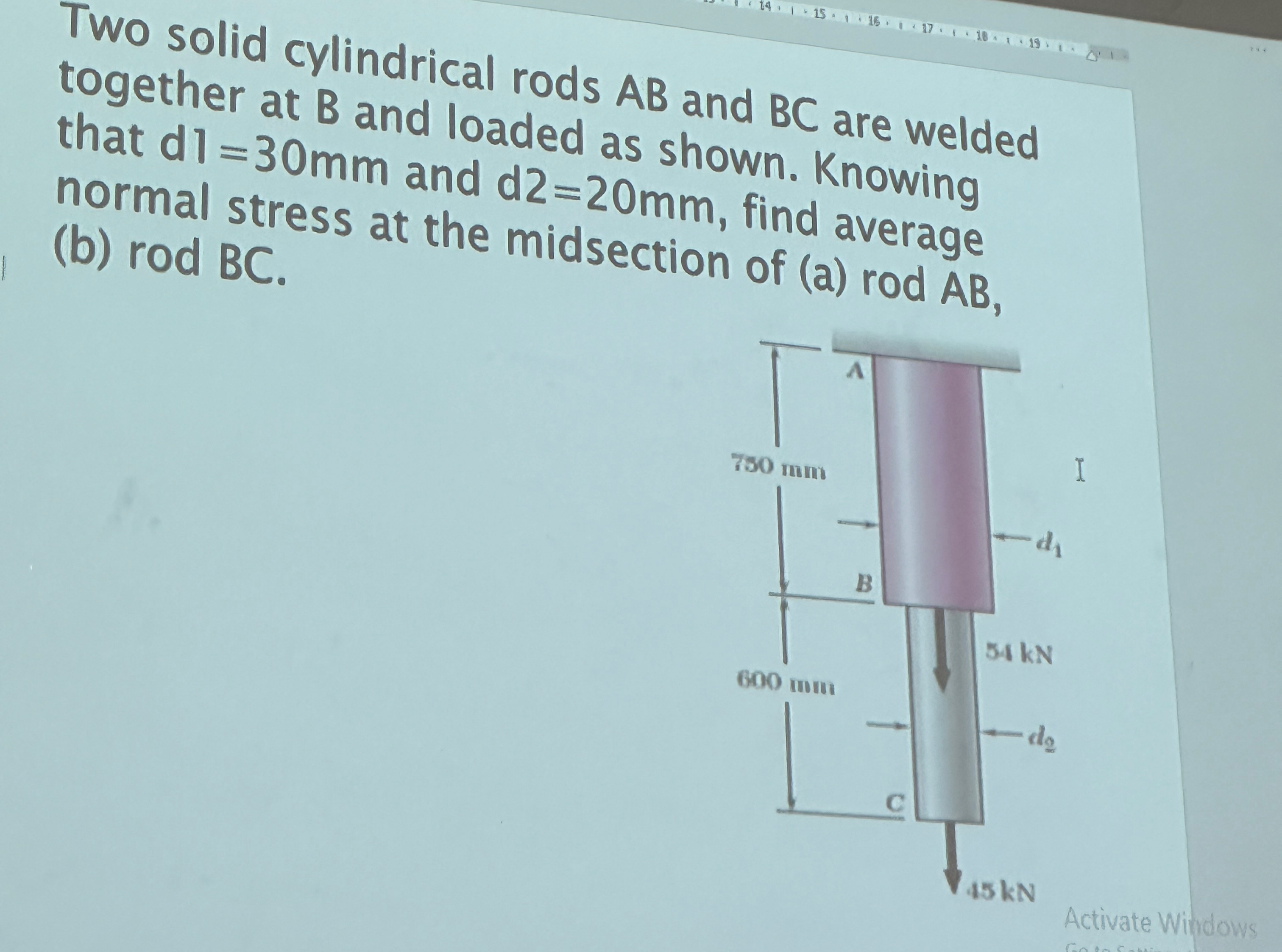 Solved Two solid cylindrical rods AB ﻿and BC ﻿are welded | Chegg.com