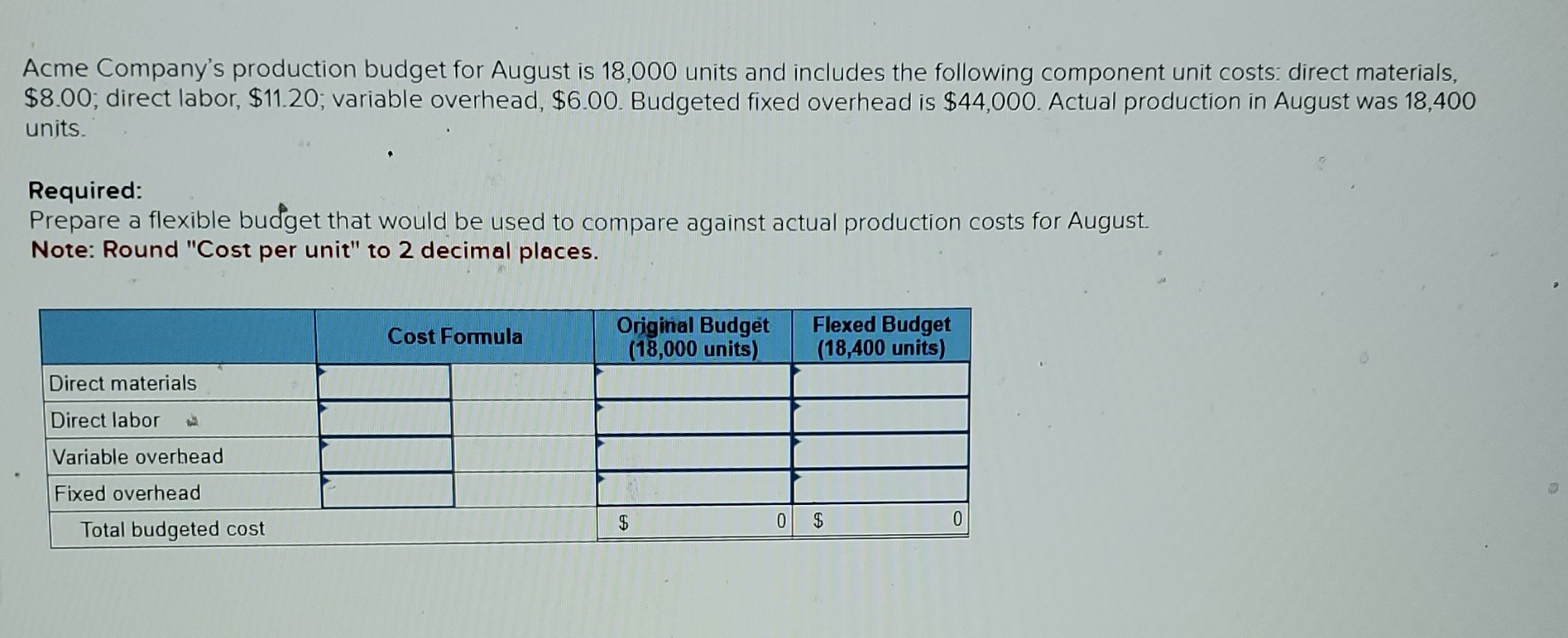 Component Unit Expense Solved Acme Company's production budget for August is 18,000 | Chegg.com