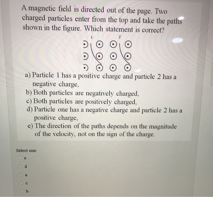 Solved A magnetic field is directed out of the page. Two | Chegg.com