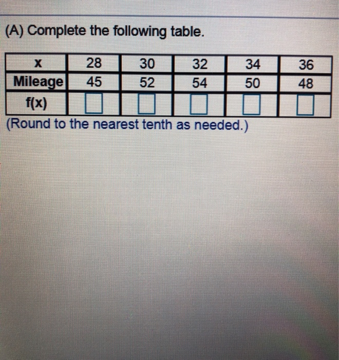 Solved (A) Complete the following table. 36 48 X 28 30 32 34 | Chegg.com