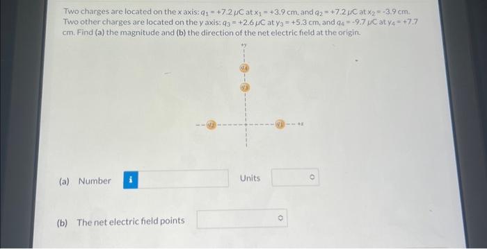 Solved Two charges are located on the x axis: q1=+7.2μC at | Chegg.com