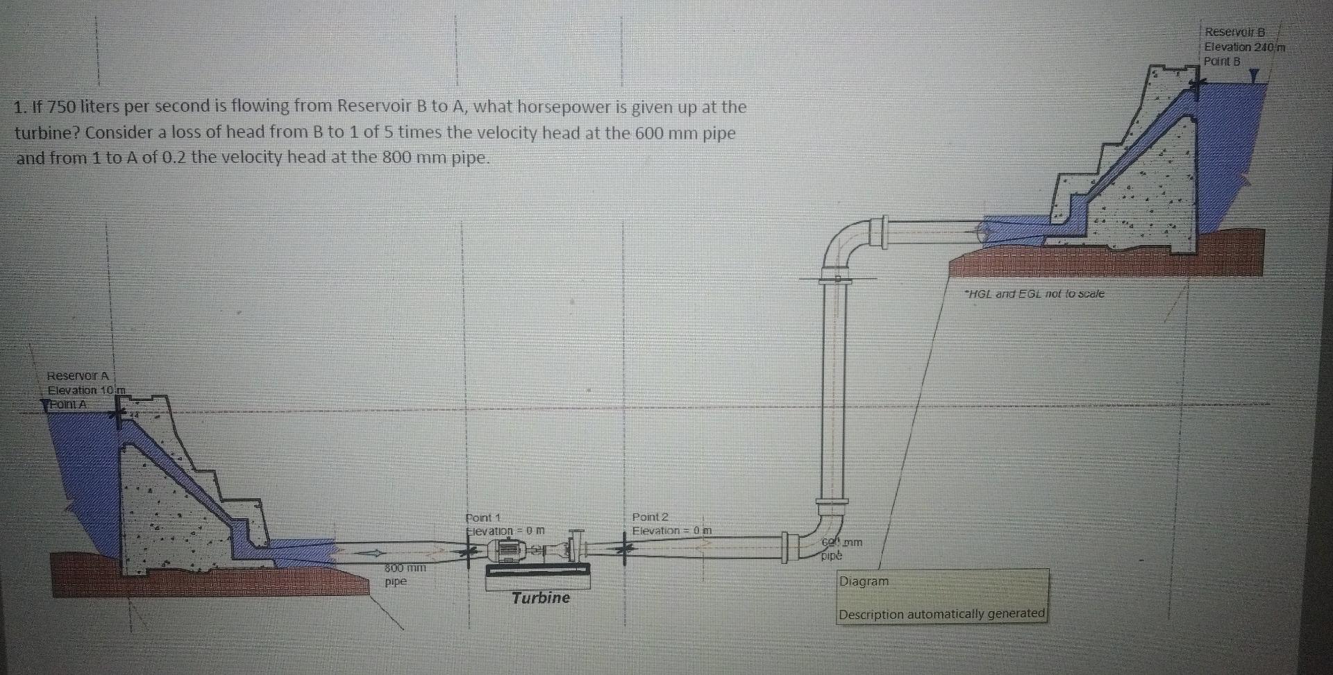 Solved ** It Should Be 5 Times Of The Velocity From B-2 Not | Chegg.com