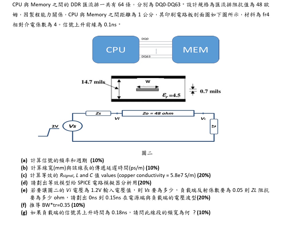 CPU 與 ﻿Memory 之間的 ﻿DDR 匯流排一共有 64 條, 分别為 | Chegg.com