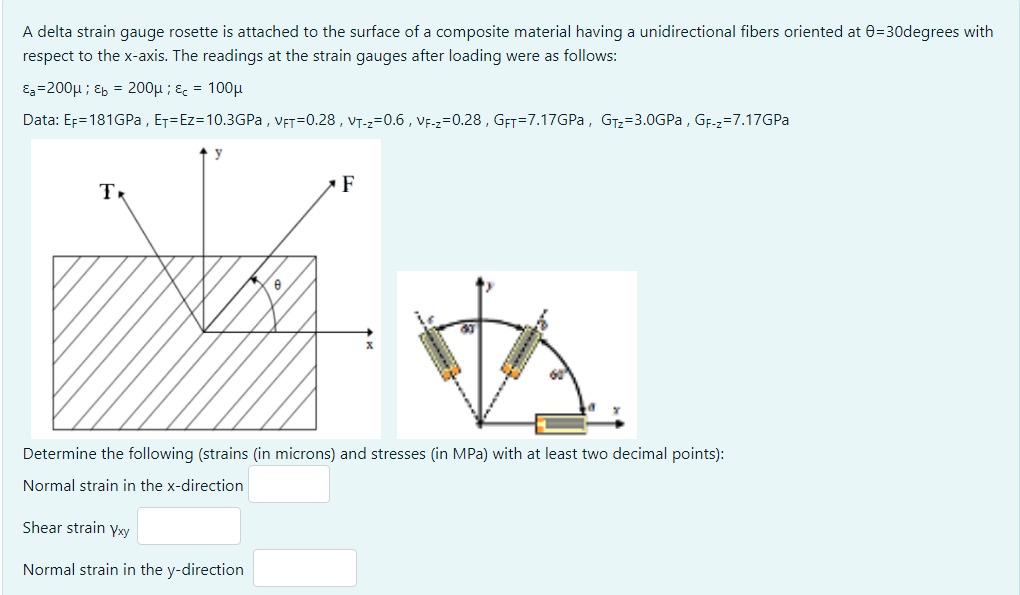 Solved A delta strain gauge rosette is attached to the | Chegg.com