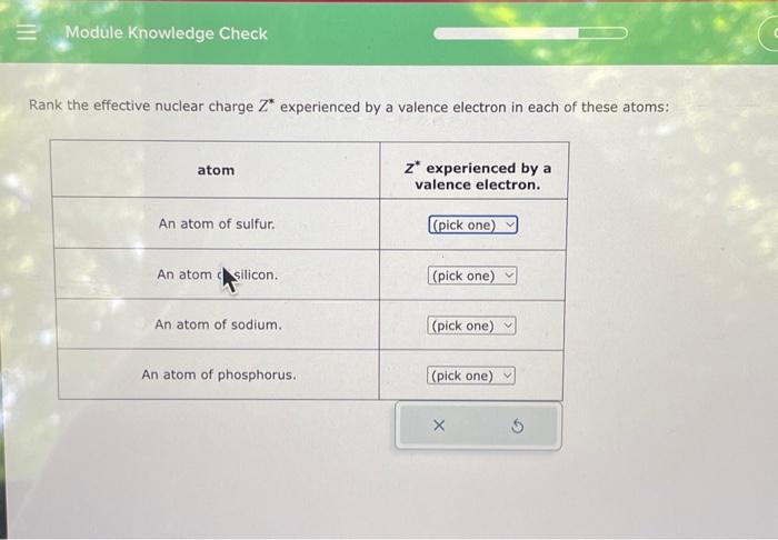 Solved Rank the effective nuclear charge Z∗ experienced by a | Chegg.com
