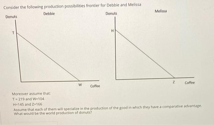 Solved Consider The Following Production Possibilities | Chegg.com