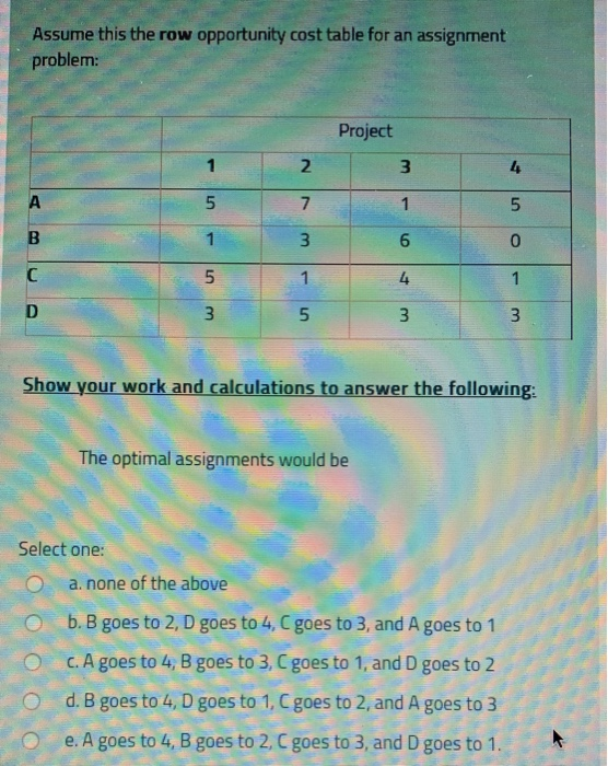 Solved Assume this the row opportunity cost table for an | Chegg.com