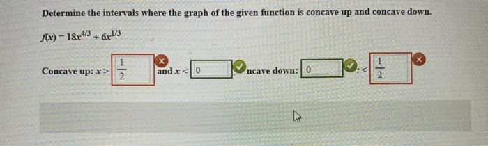 Solved Determine the intervals where the graph of the given | Chegg.com