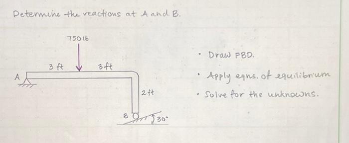 Solved Determine The Reactions At A And B. - Draw FBD. - | Chegg.com