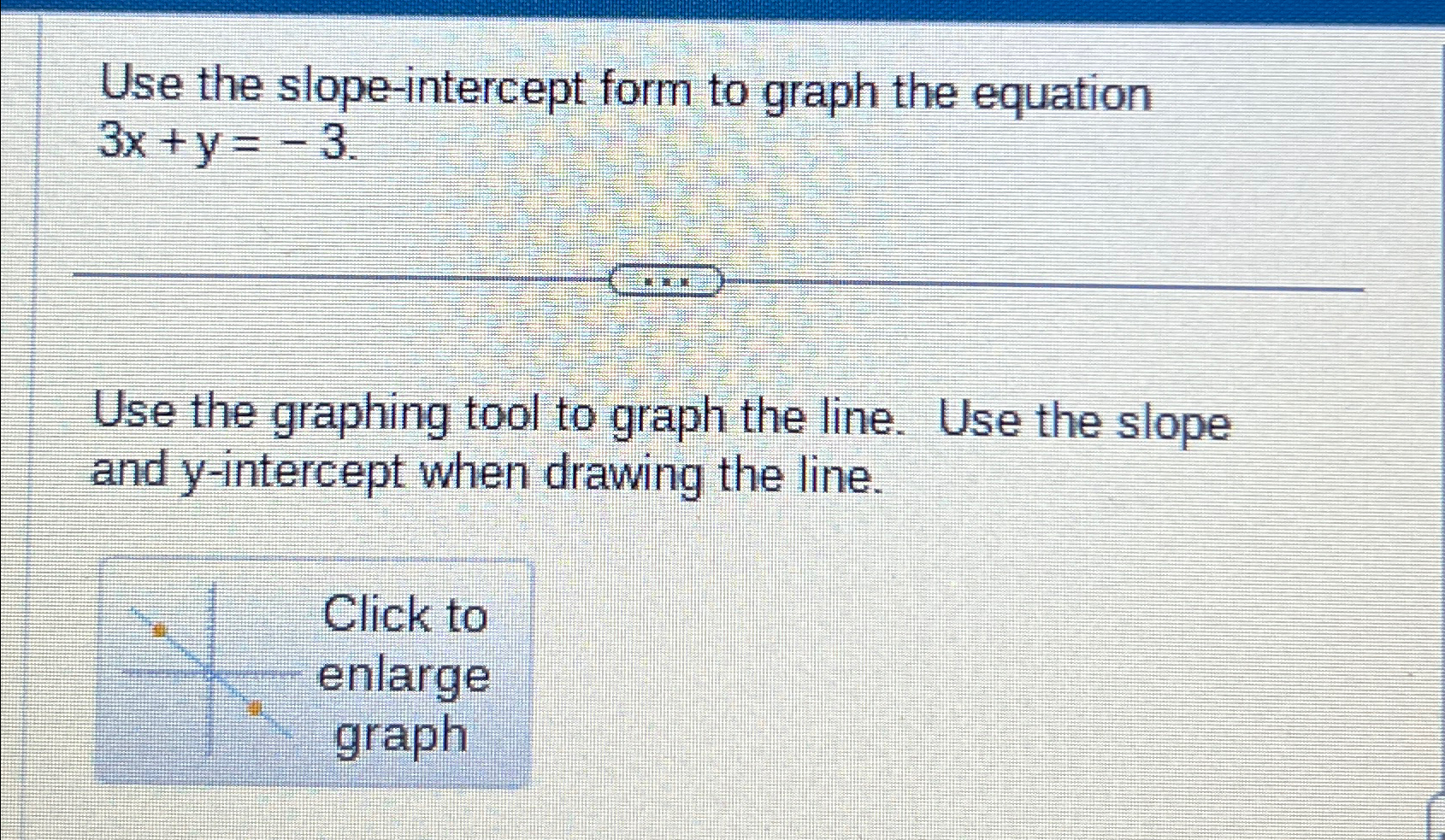 Solved Use the slope-intercept form to graph the | Chegg.com