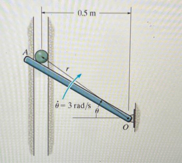 Solved The Ball Has A Mass Of Kg And Is Confined To Move Chegg Com