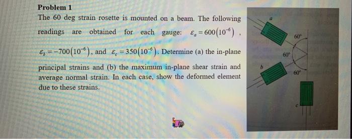 Solved Problem 1 The 60 deg strain rosette is mounted on a | Chegg.com
