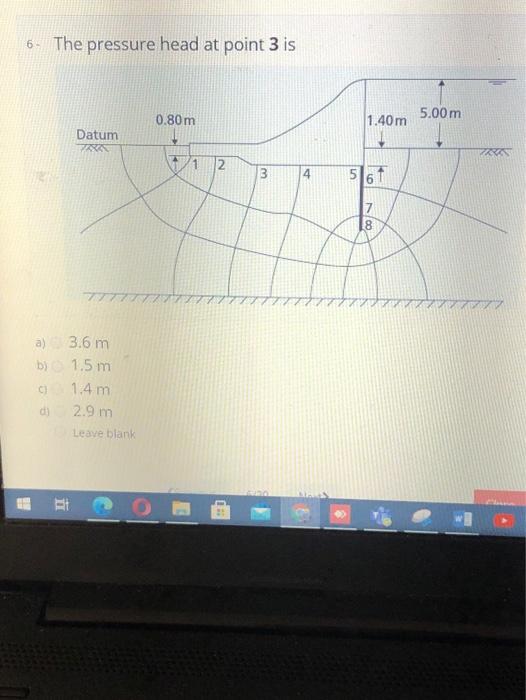 Solved 6. The pressure head at point 3 is 5.00m 0.80 m 1.40m | Chegg.com