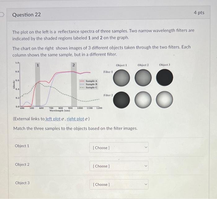 Solved The plot on the left is a reflectance spectra of | Chegg.com