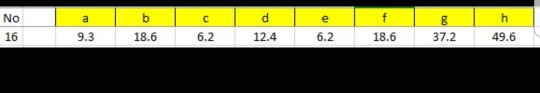 Solved Two Cables BC And BD Are Pulling A Boom At Point B In | Chegg.com