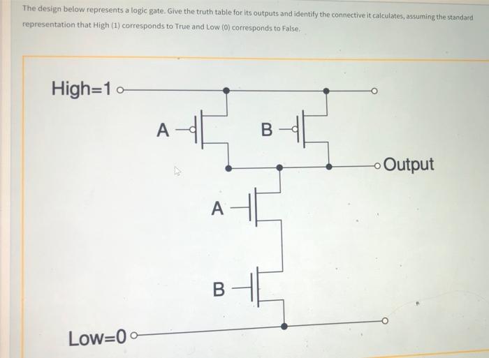 Solved The design below represents a logic gate. Give the | Chegg.com