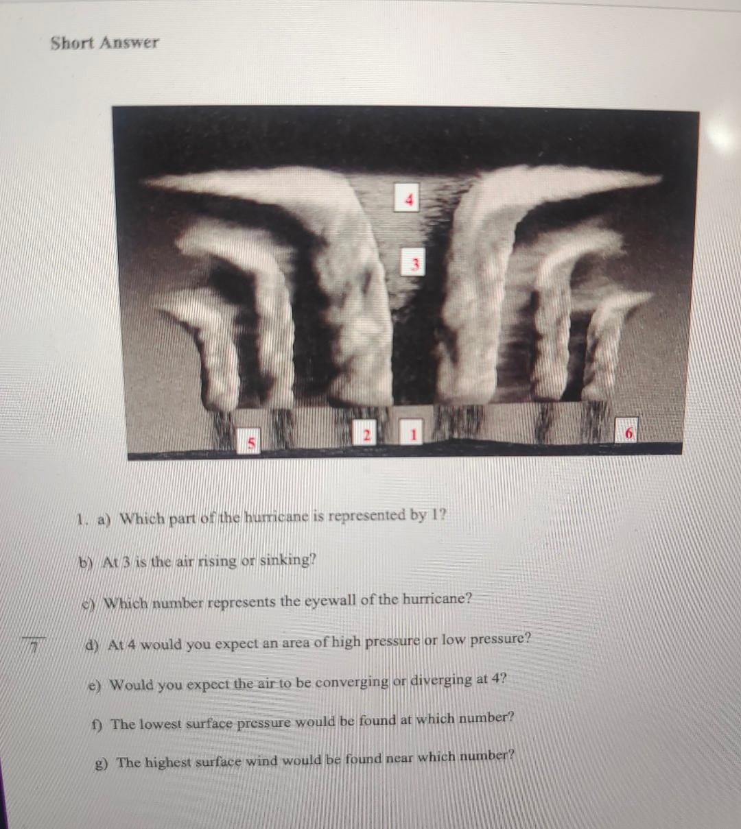 Solved Short Answer 1. a) Which part of the hurricane is