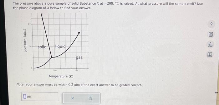 Solved The pressure above a pure sample of solid Substance X | Chegg.com