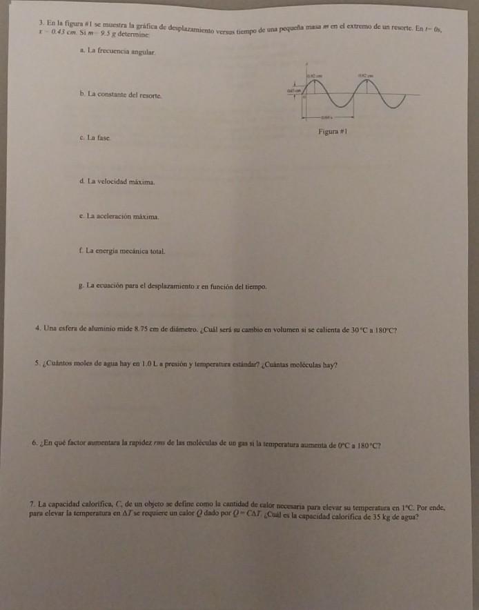 3. En la figun wI se muestra la grafica de despluzamiento versus tiempo de una pequefia maia men el extremo de un reworte. En