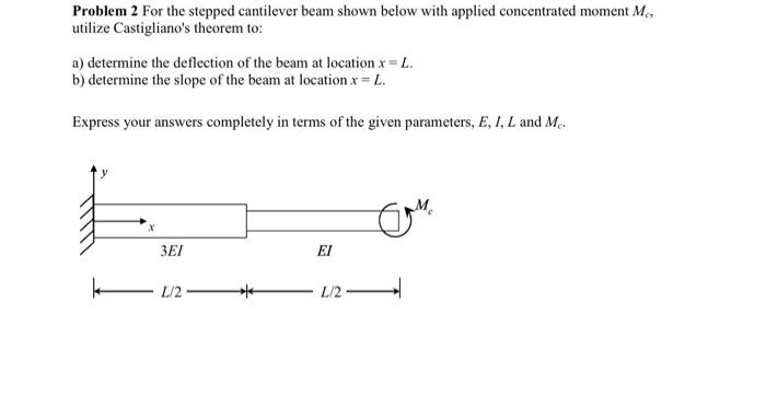 Solved Problem 2 For The Stepped Cantilever Beam Shown Below