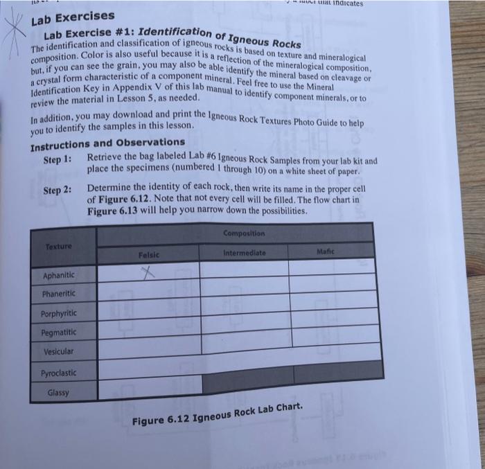 [Solved]: Help Please Lab Exercises Lab Exercise # 1: Ide