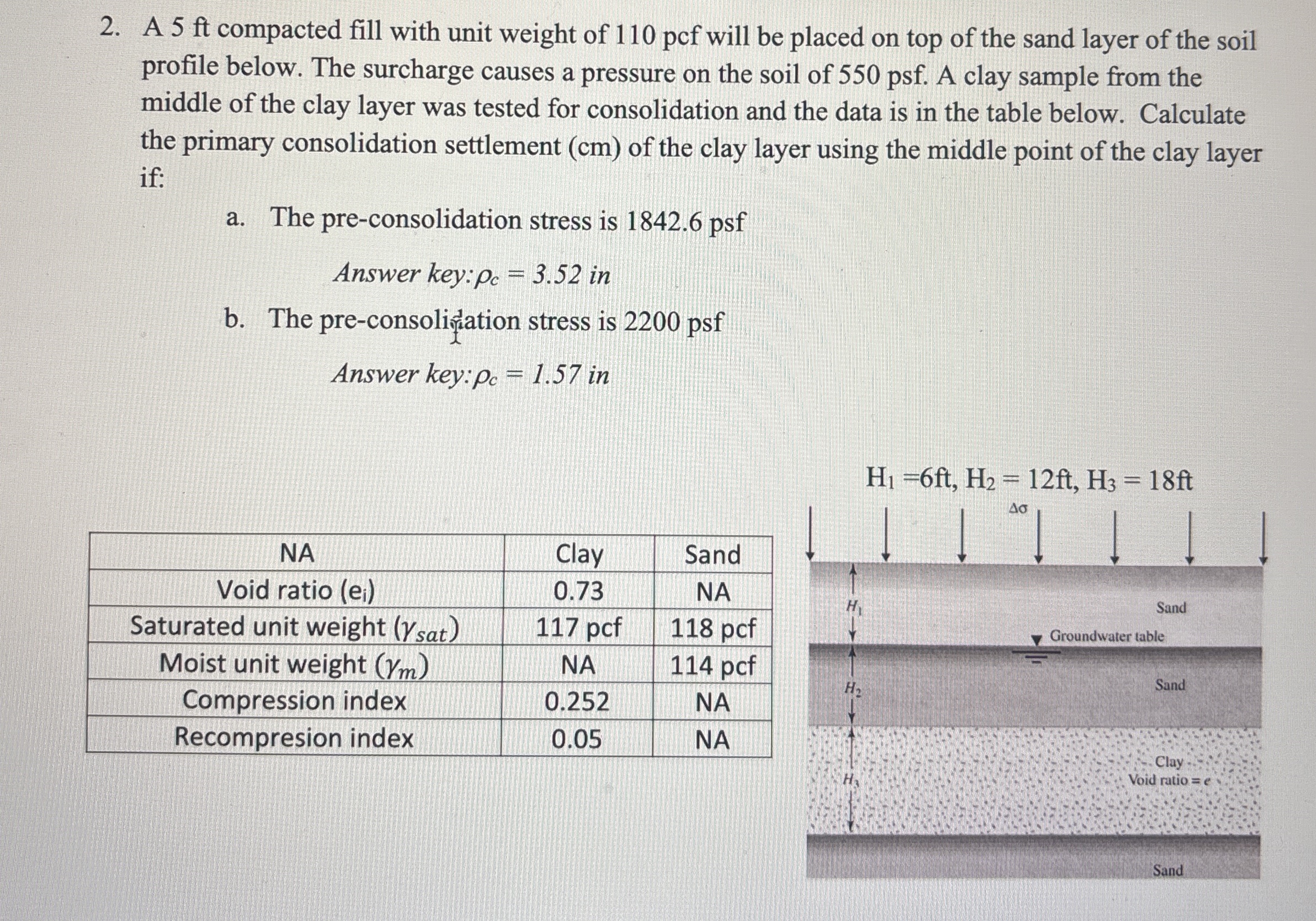 Solved A 5 ﻿ft compacted fill with unit weight of 110 ﻿pcf | Chegg.com