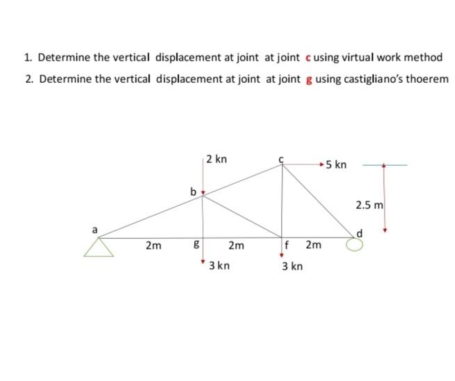 Solved Theory Of Structures Show Your Complete Solution Step | Chegg.com