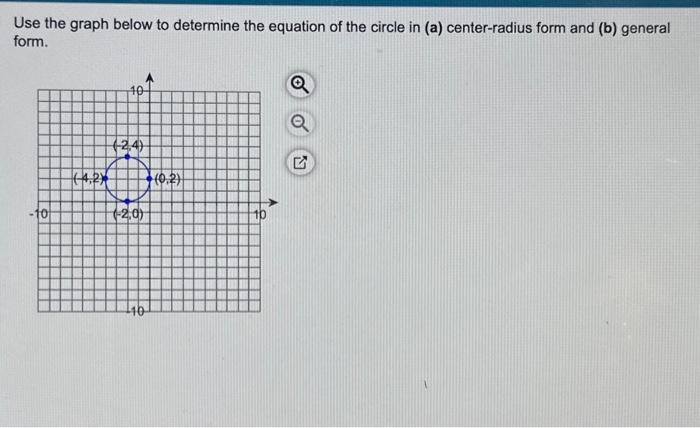Solved Use the graph below to determine the equation of the | Chegg.com